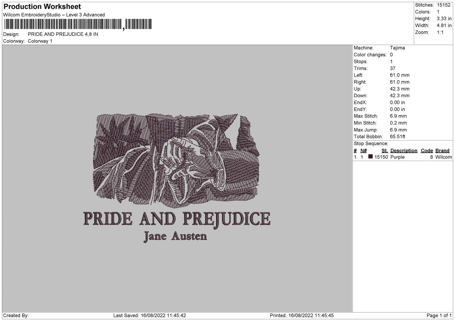 Pride And Prejudice