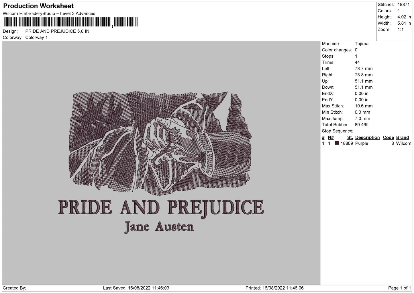 Pride And Prejudice