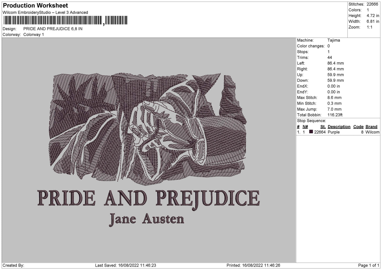 Pride And Prejudice