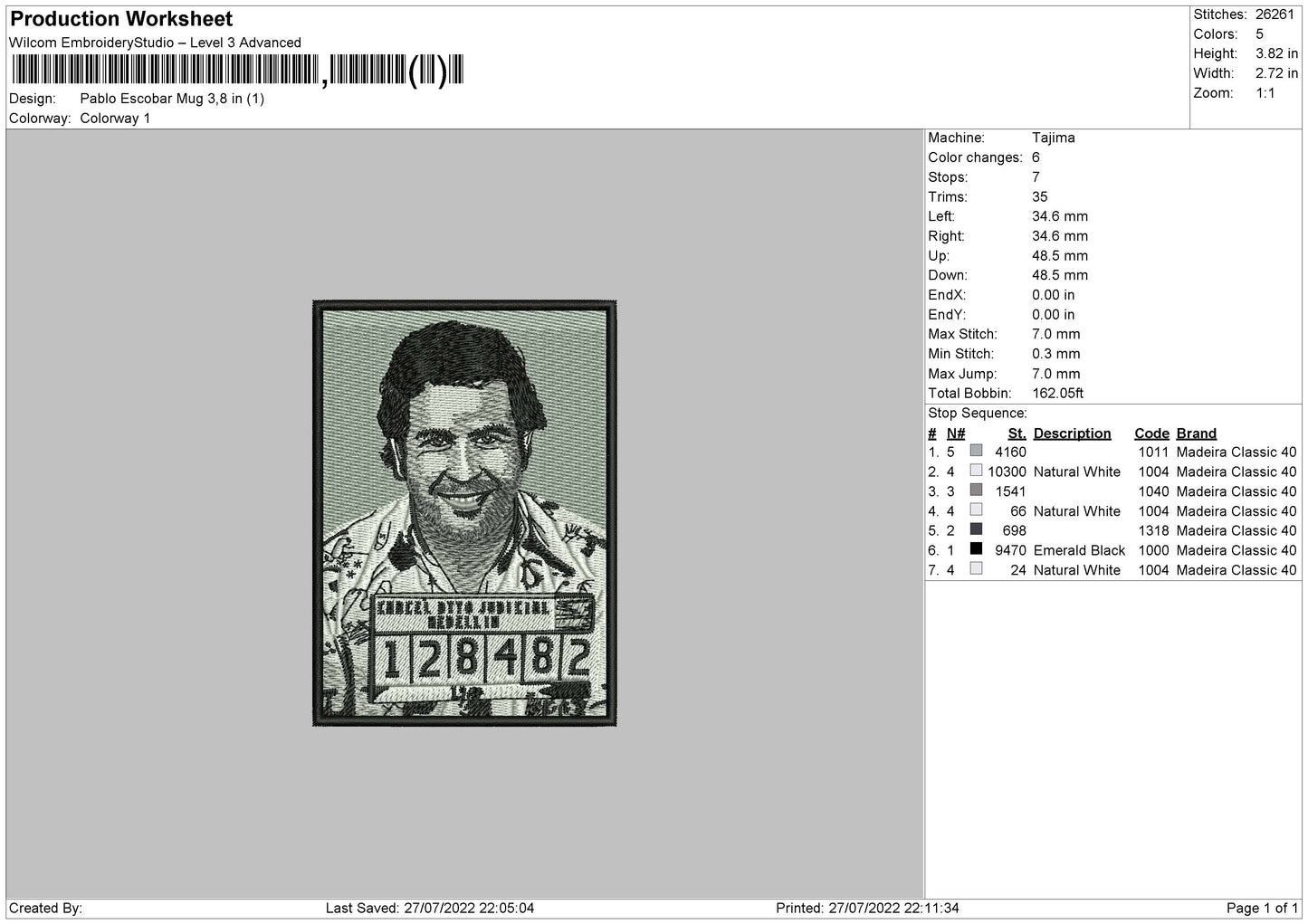 Pablo Escobar Mug