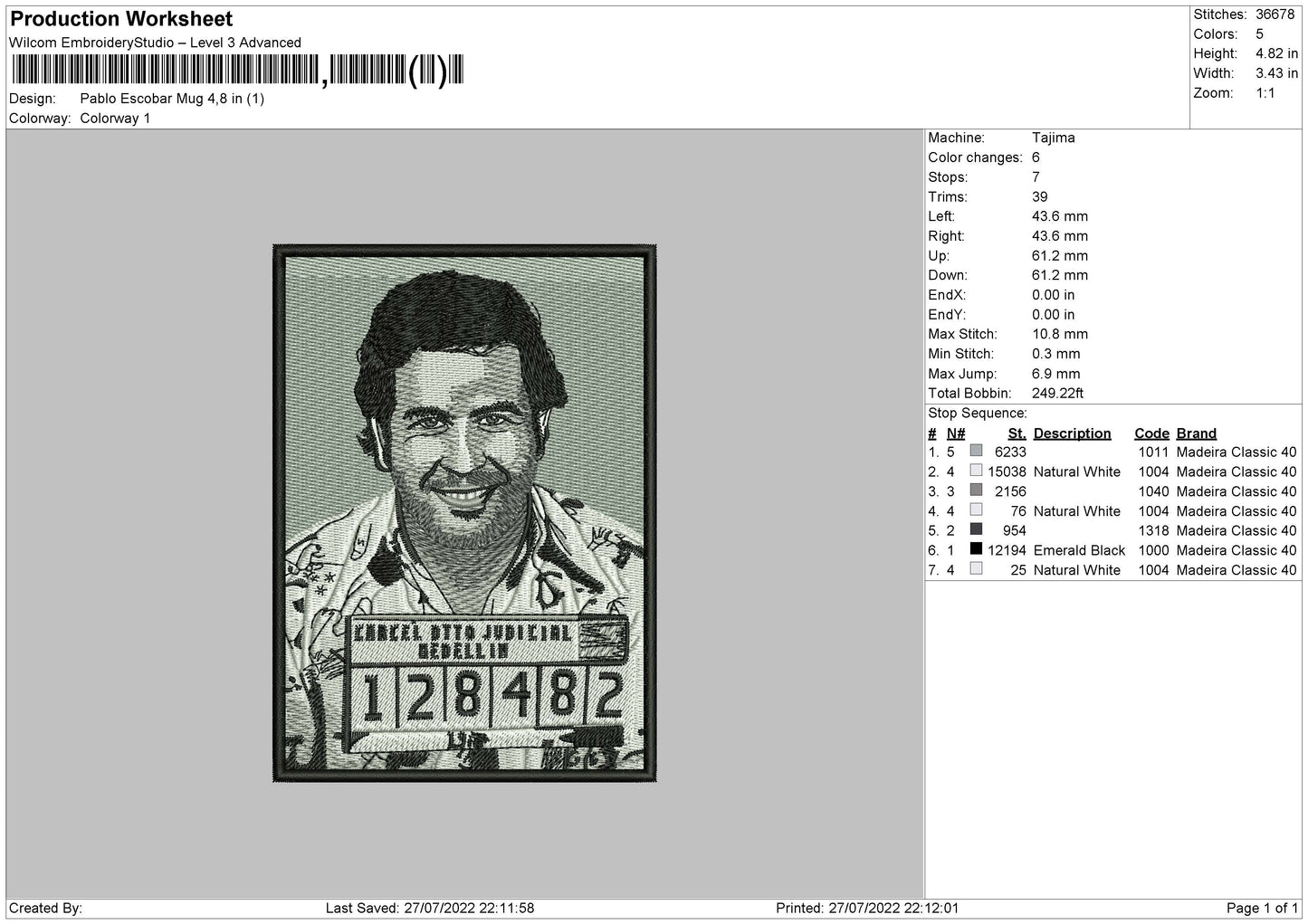 Pablo Escobar Mug