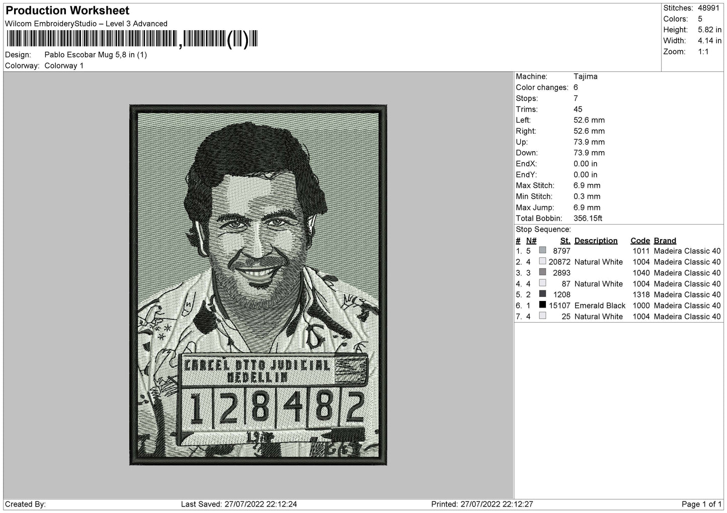 Pablo Escobar Mug