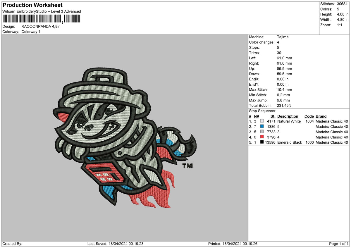 Racoon1804 Embroidery File 6 sizes