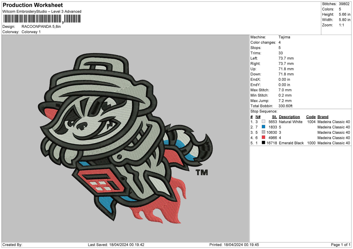 Racoon1804 Embroidery File 6 sizes