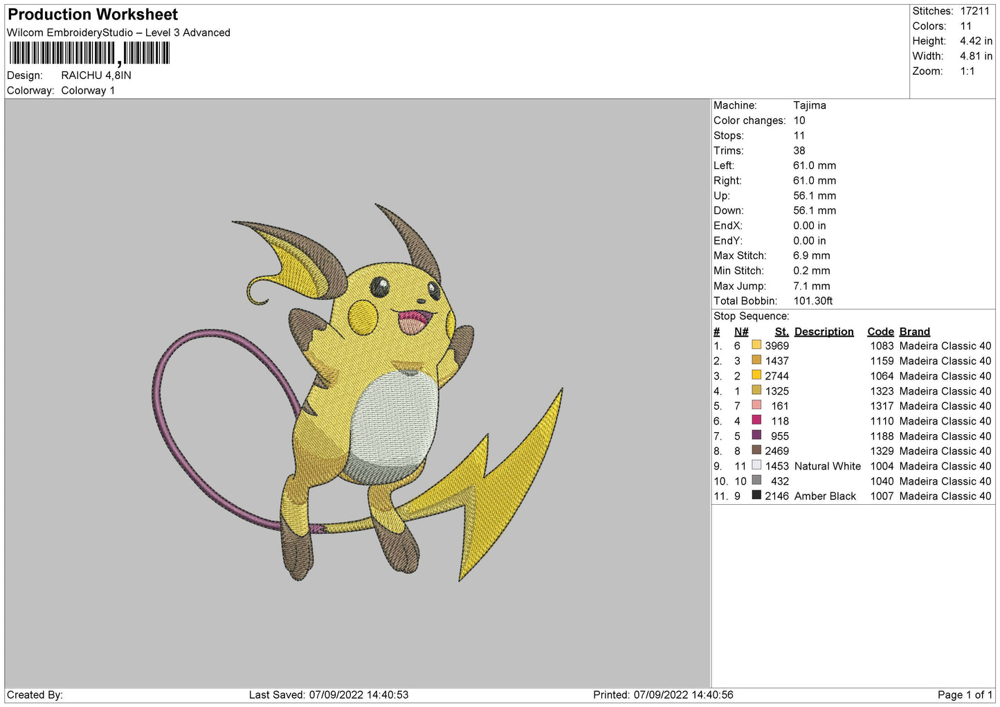 RAICHU Embroidery