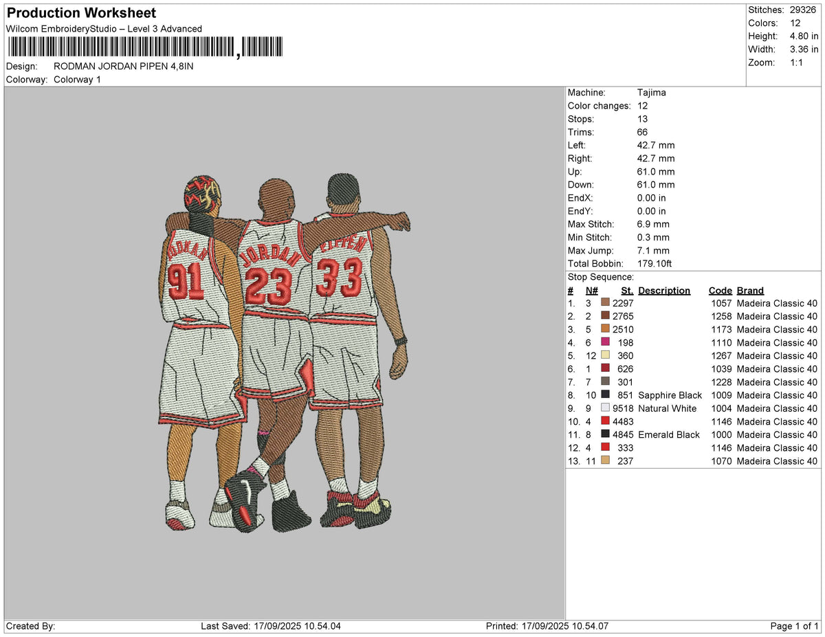 RODMAN JORDAN PIPEN