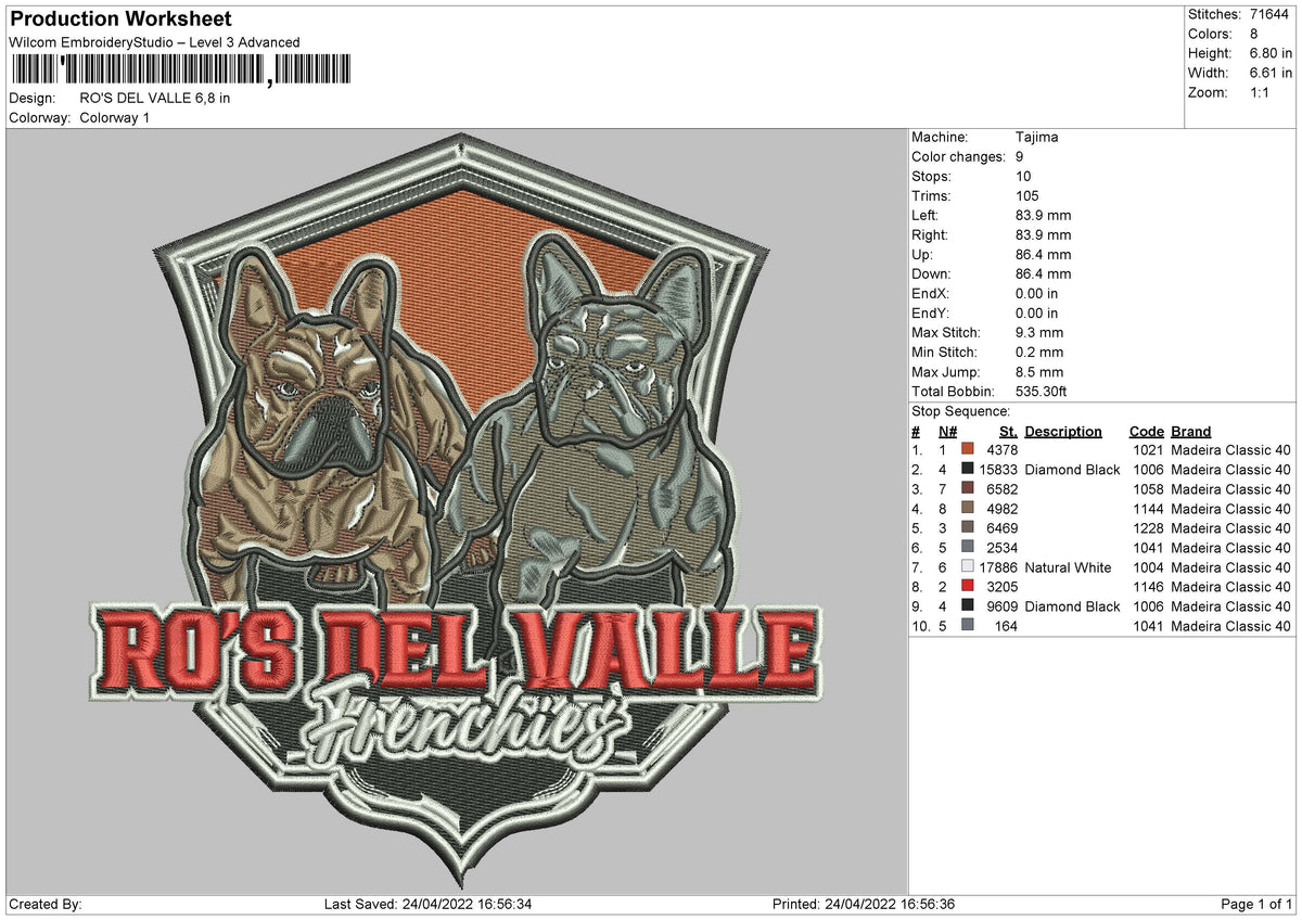 Ros Dell Valle