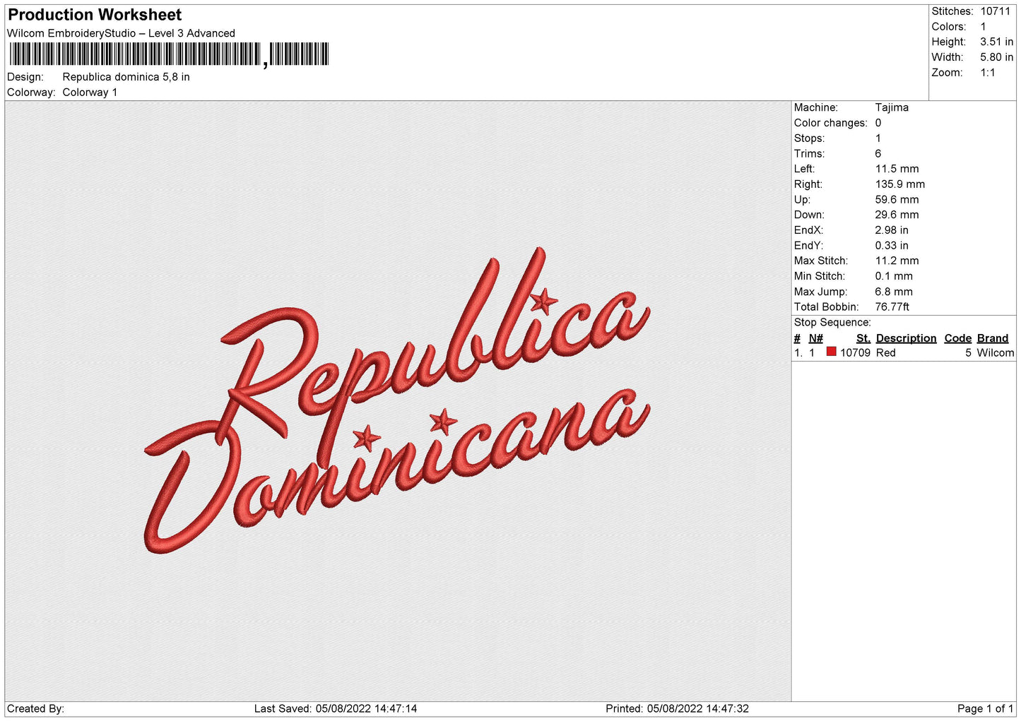 Republica Dominica