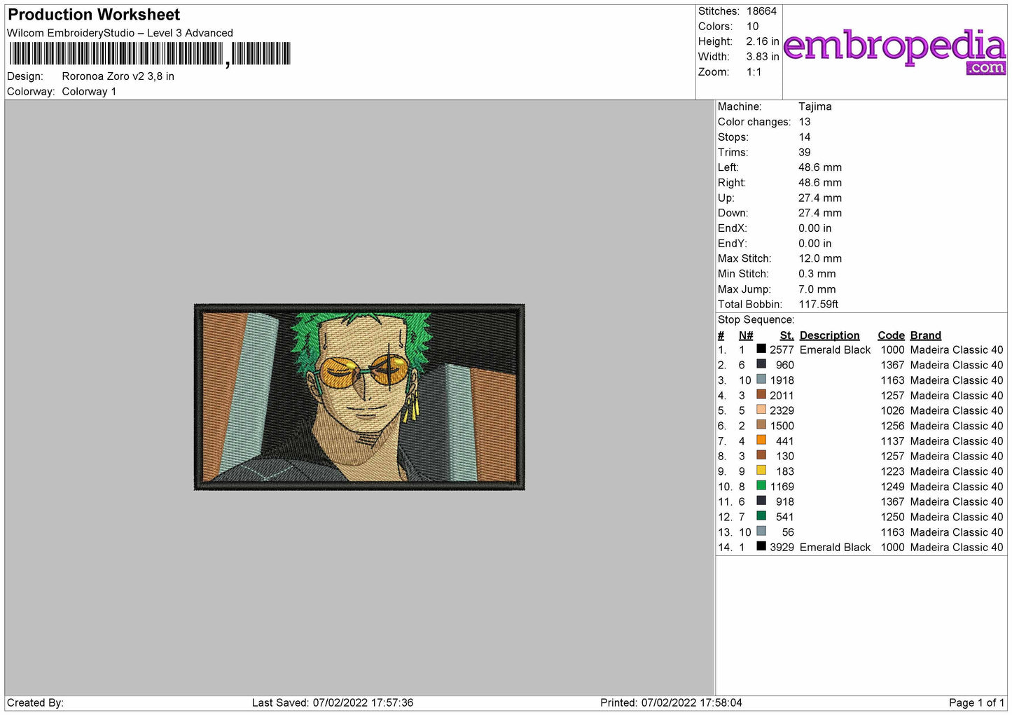 Rorona Zoro V2