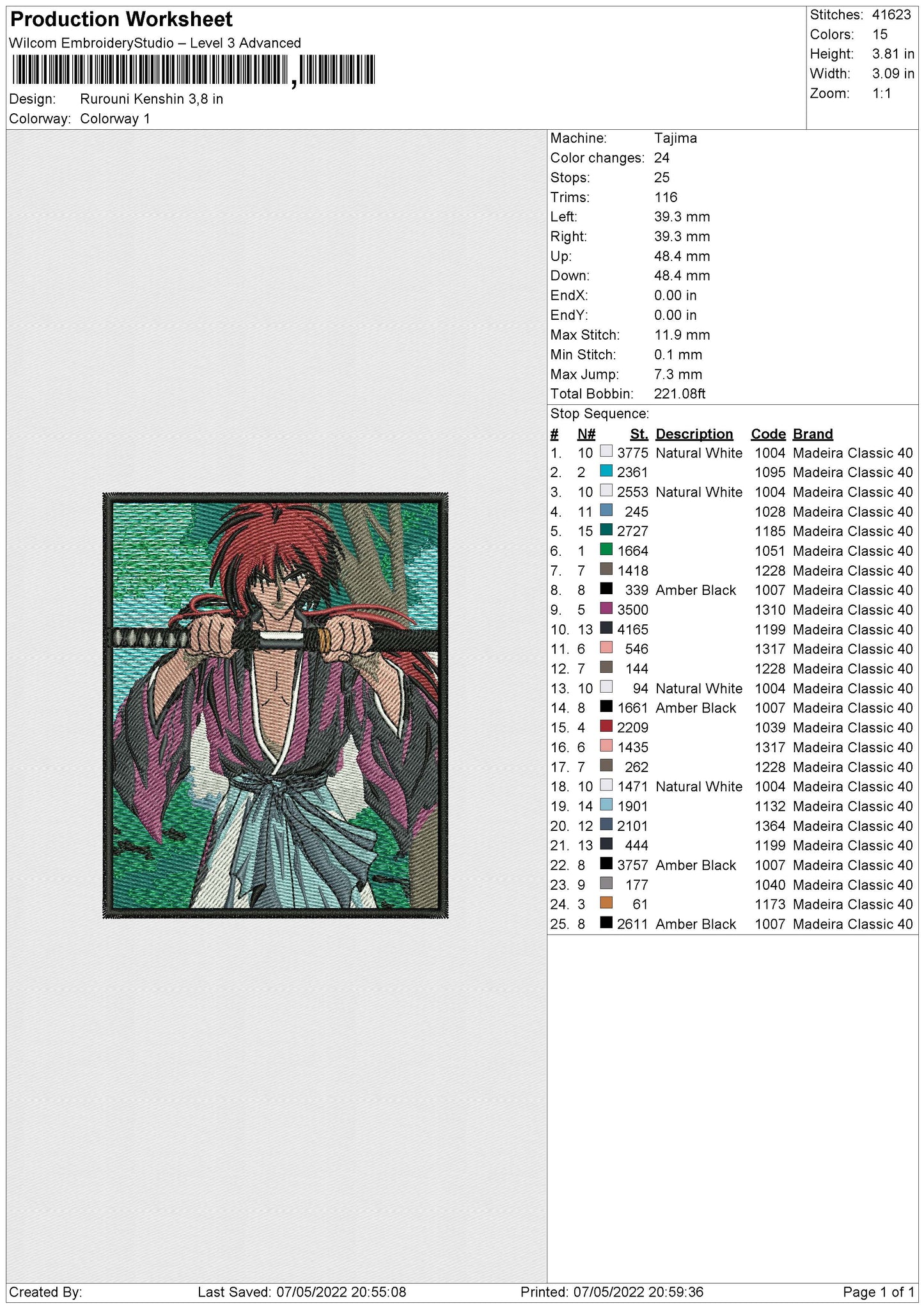 Rurouni Kenshin