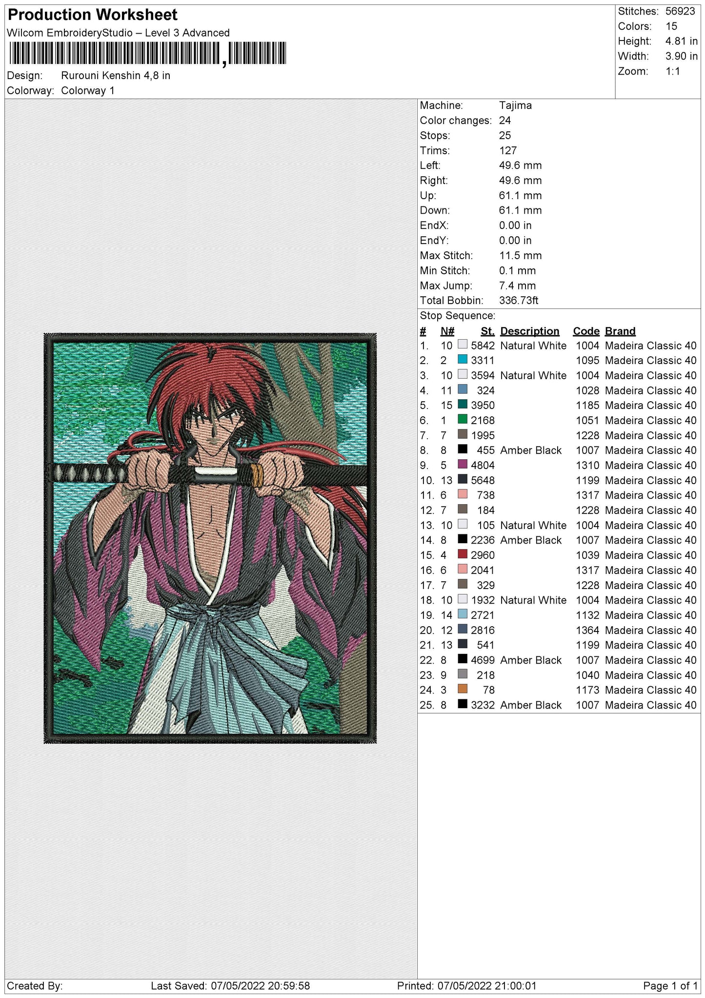 Rurouni Kenshin