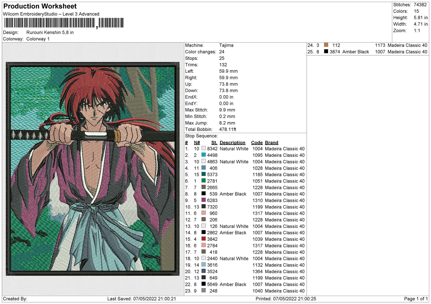 Rurouni Kenshin