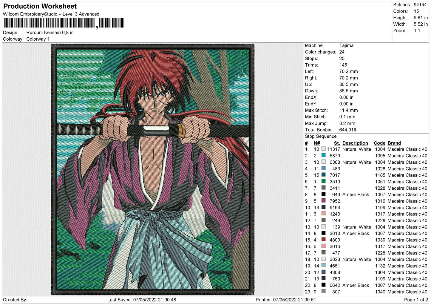 Rurouni Kenshin