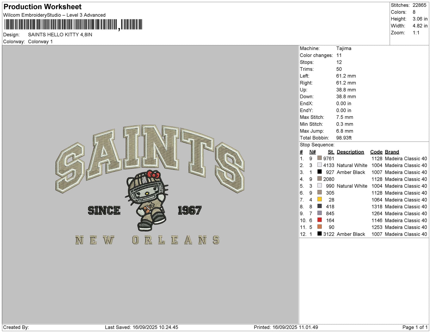 SAINTS HELLO KITTY