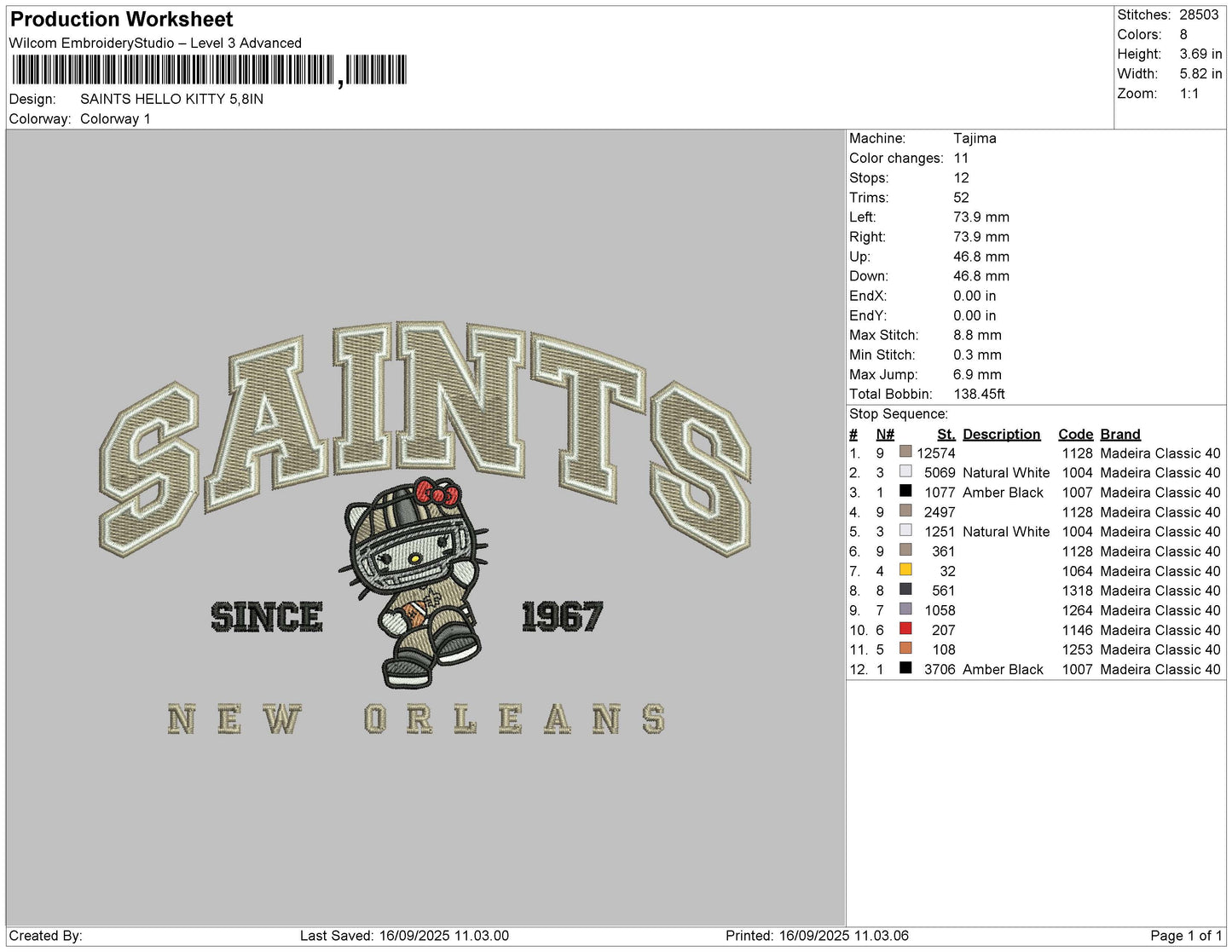 SAINTS HELLO KITTY