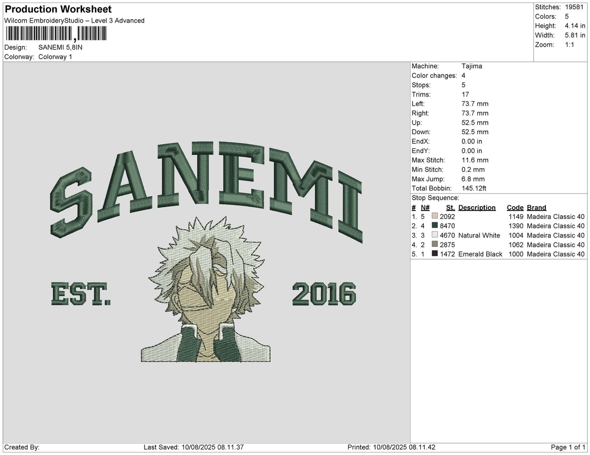 SANEMI