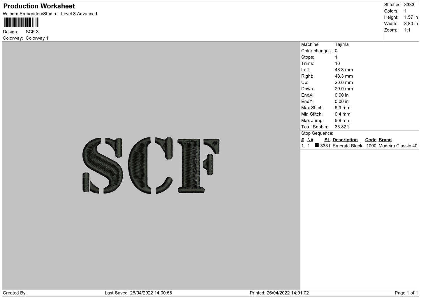 SCF