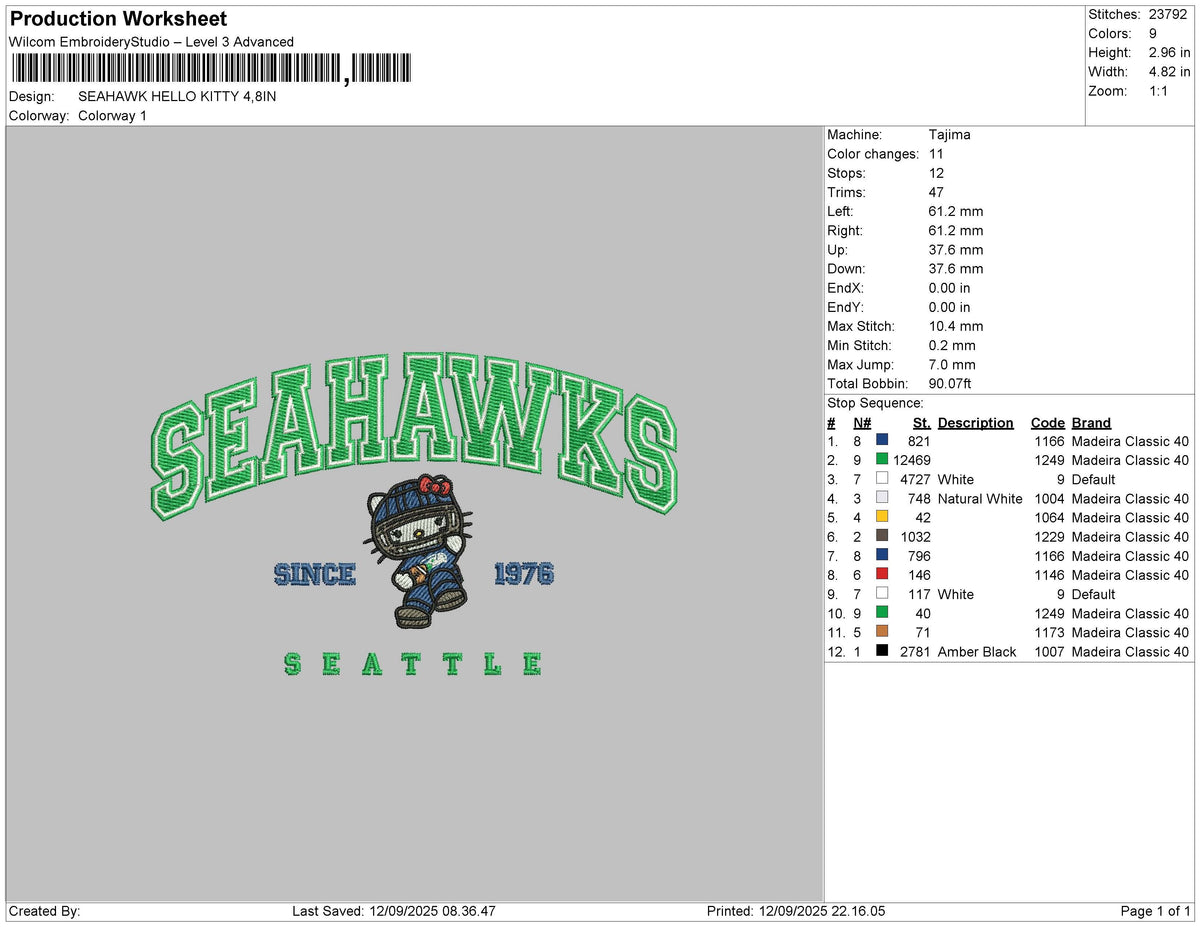 SEAHAWK HELLO KITTY
