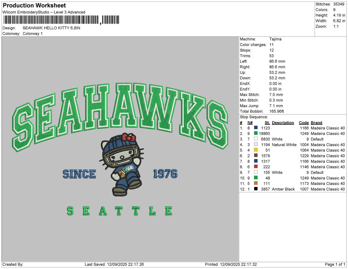 SEAHAWK HELLO KITTY