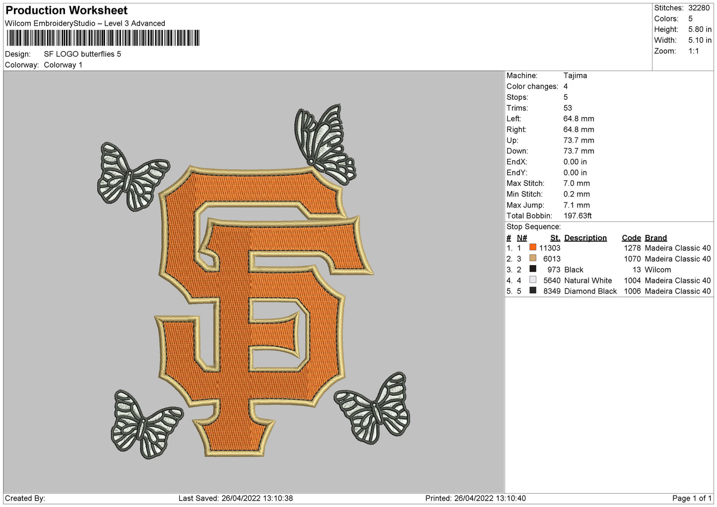 SF Logo Butterflies