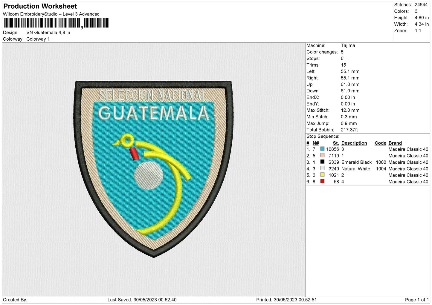 SN Guatemala