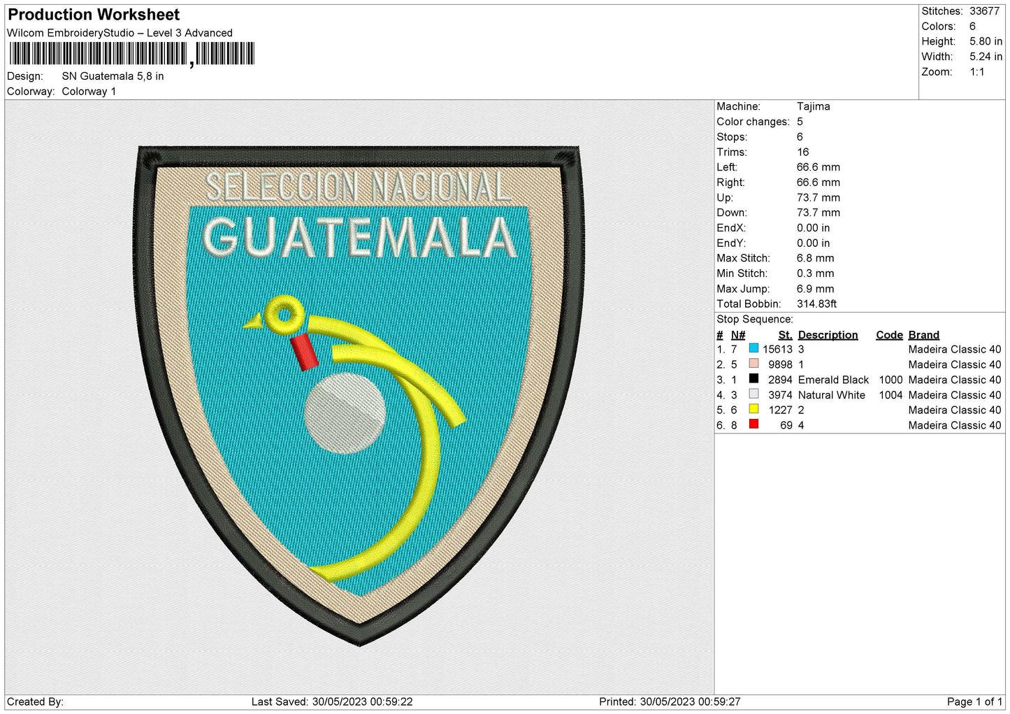 SN Guatemala