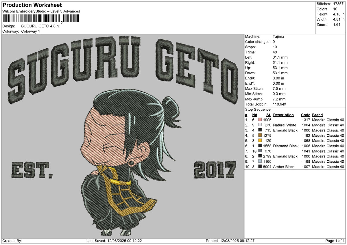 SUGURU GETO