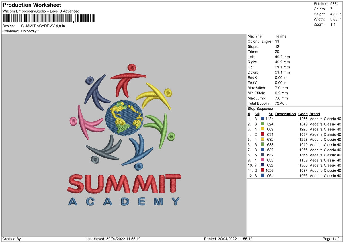 Summit Academy