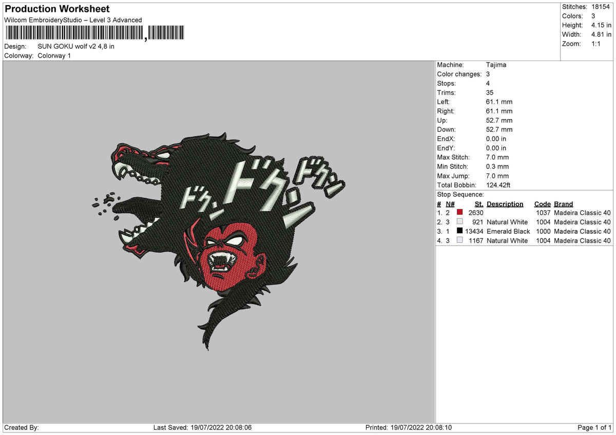 Sun Goku Wolf V2