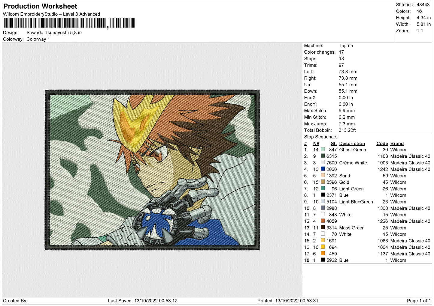 Sawada Tsunayoshi Embroidery