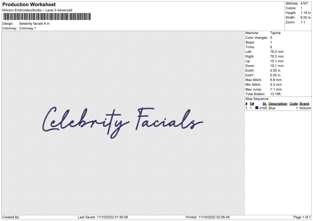 celebrity facials Embroidery