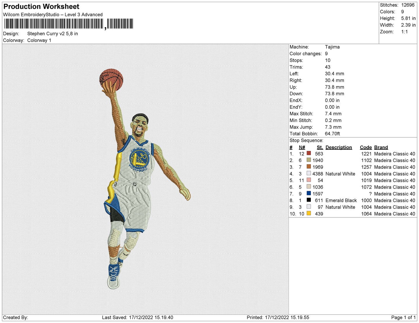 Stephen Curry v2