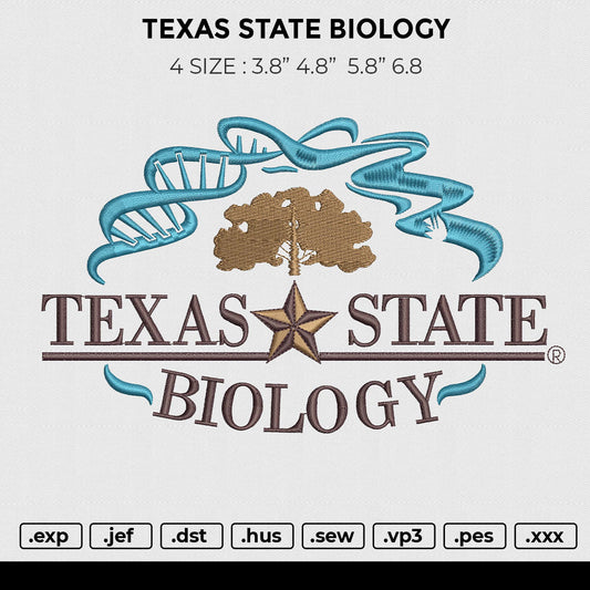 TEXAS STATE BIOLOGY