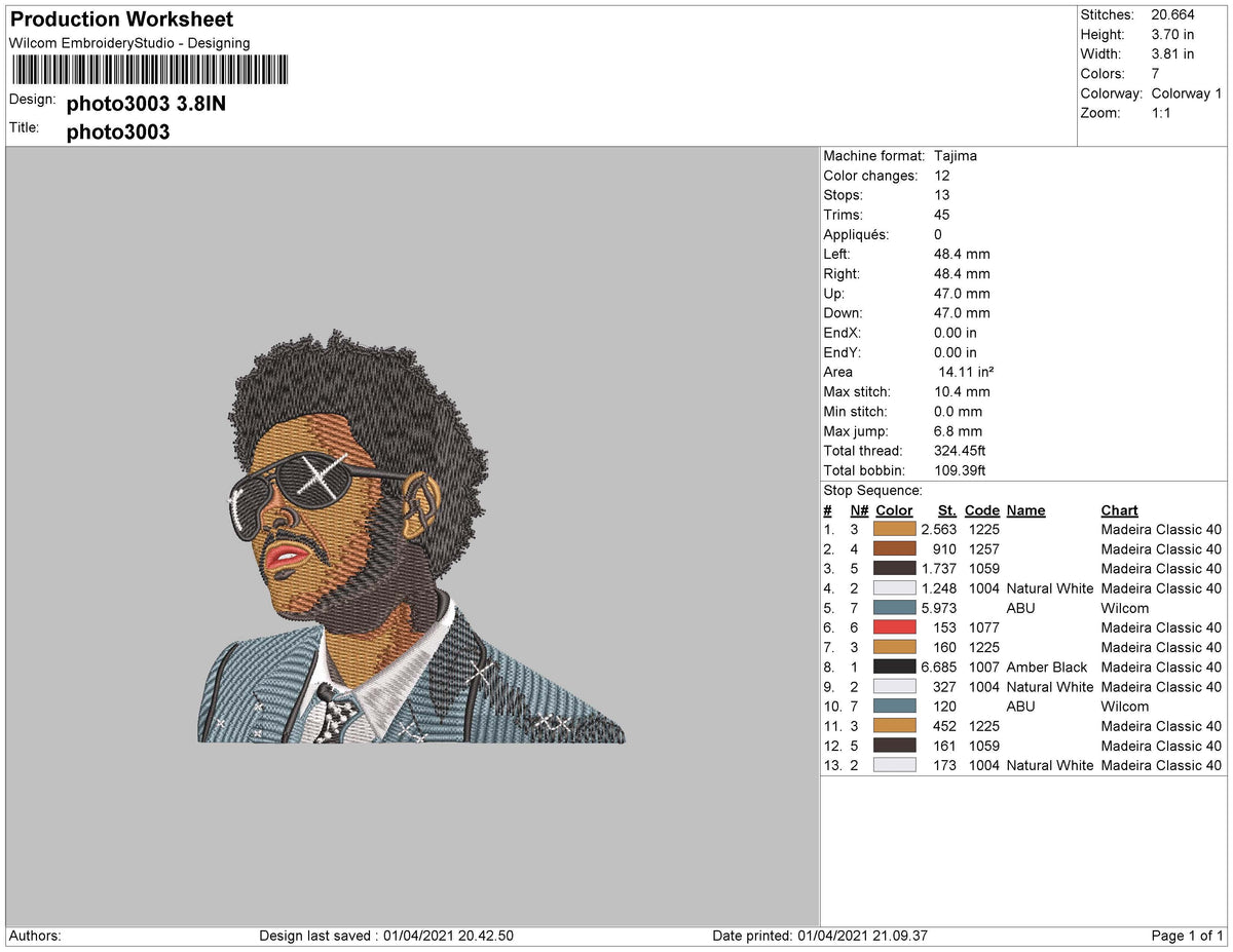 The Weeknd
