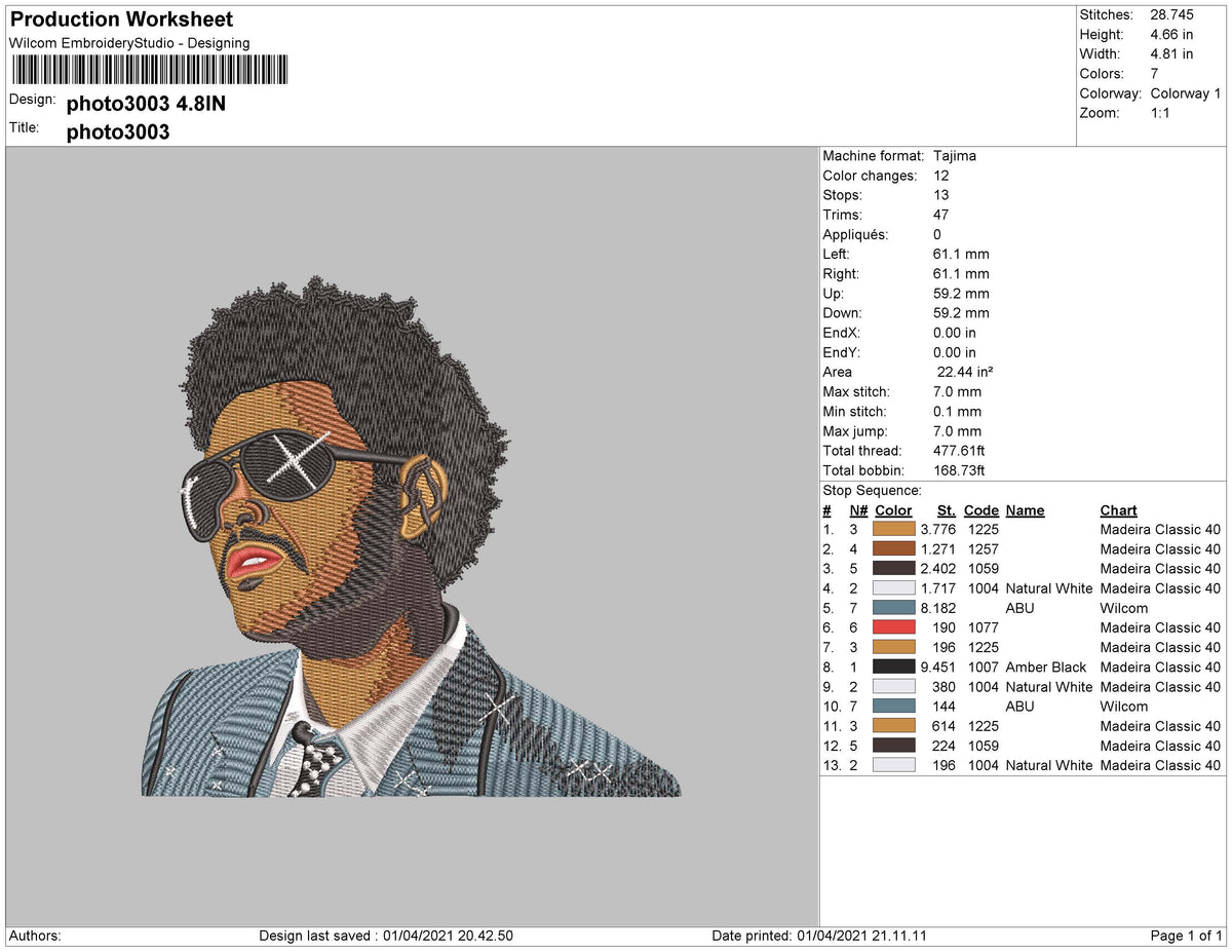 The Weeknd