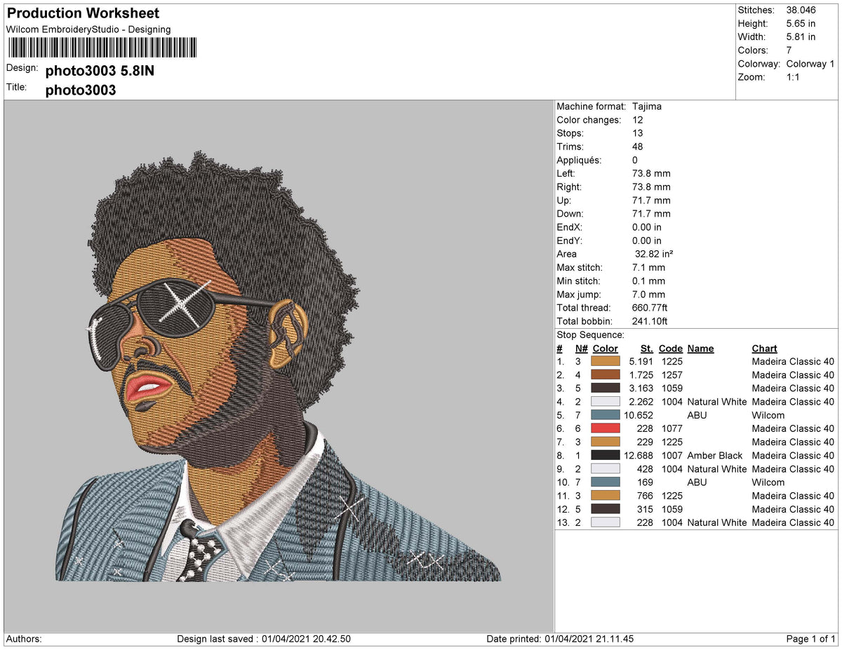 The Weeknd
