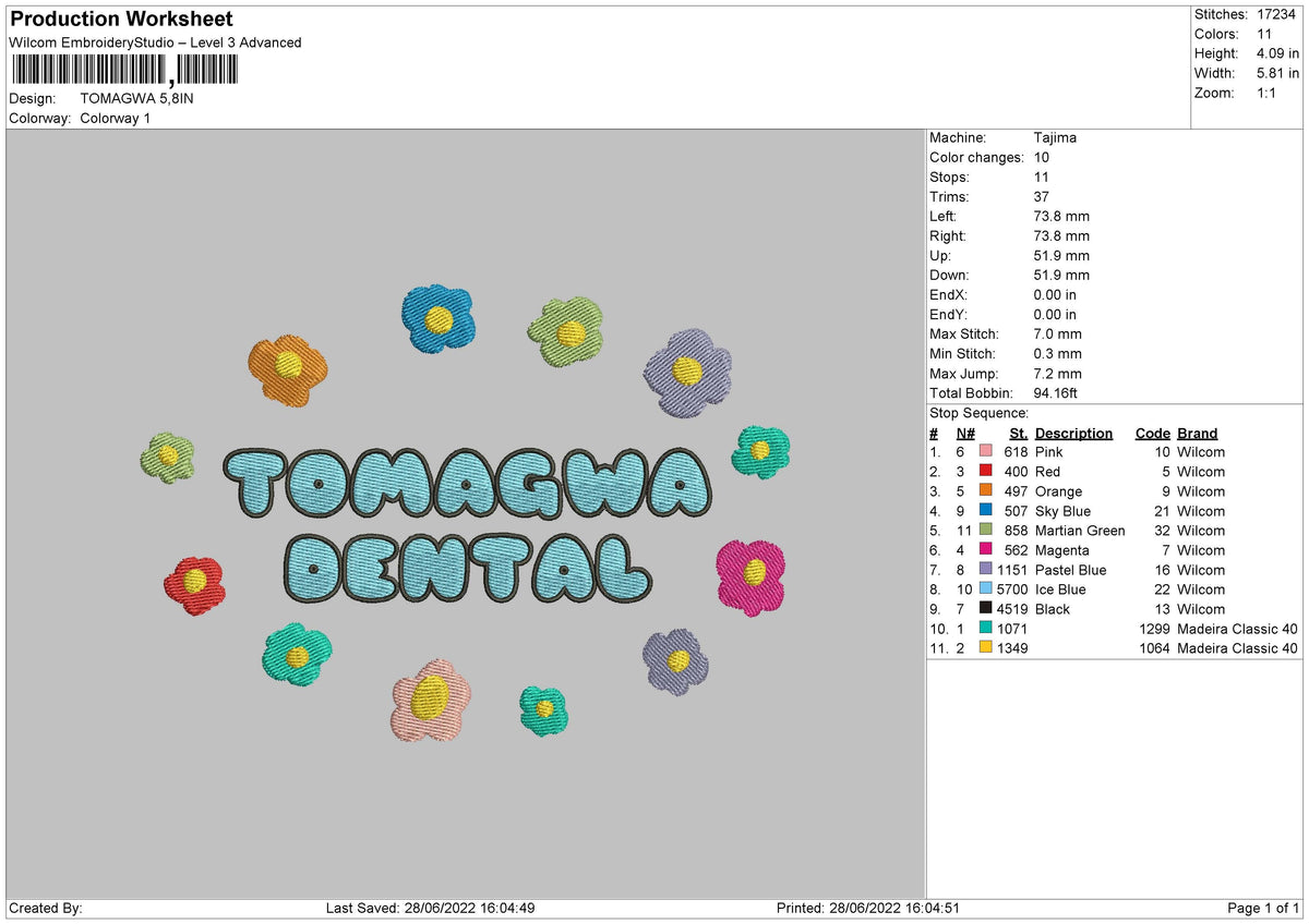 Tomagwa
