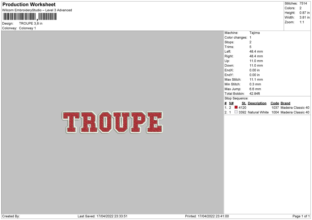 Troupe