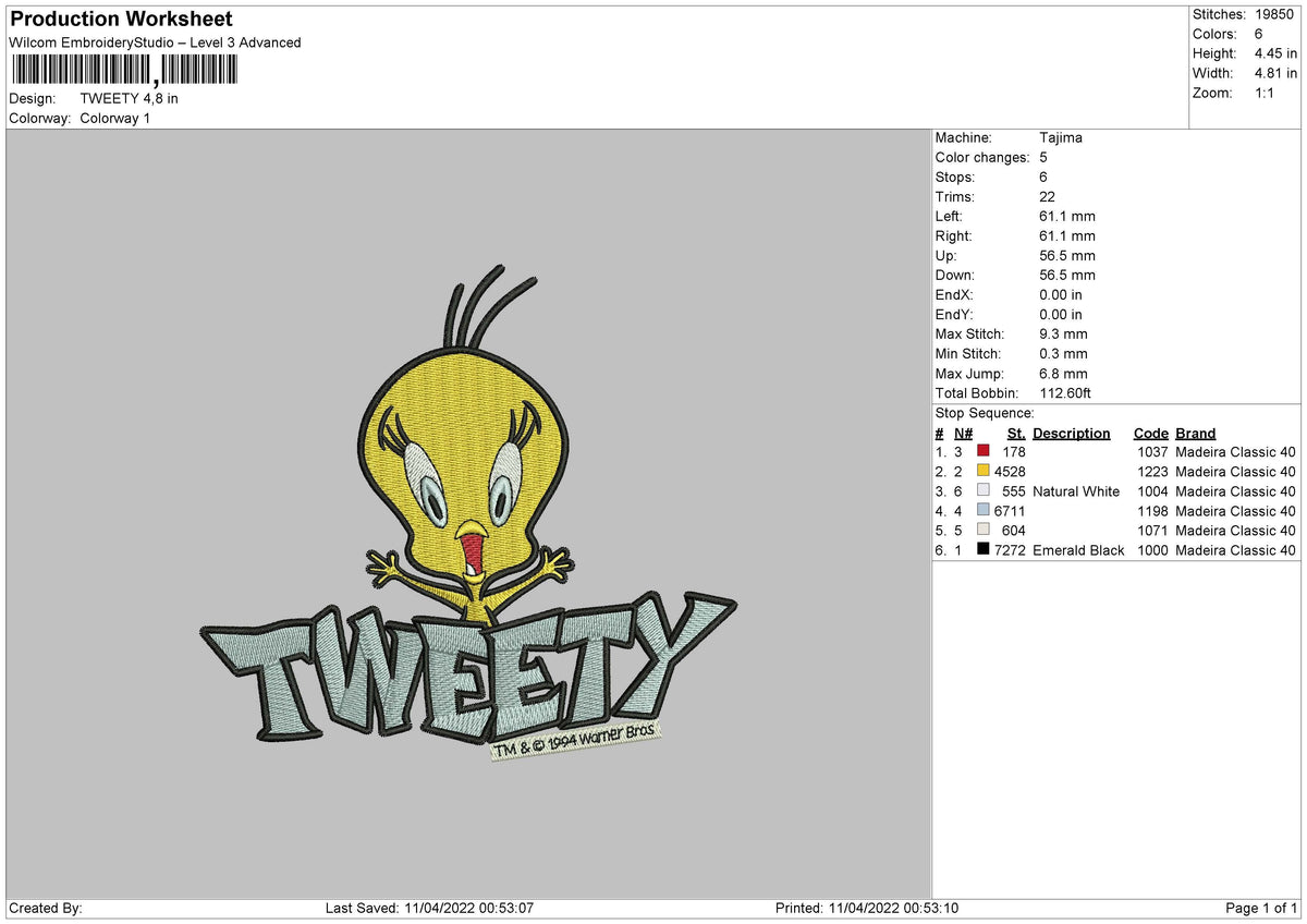Tweety