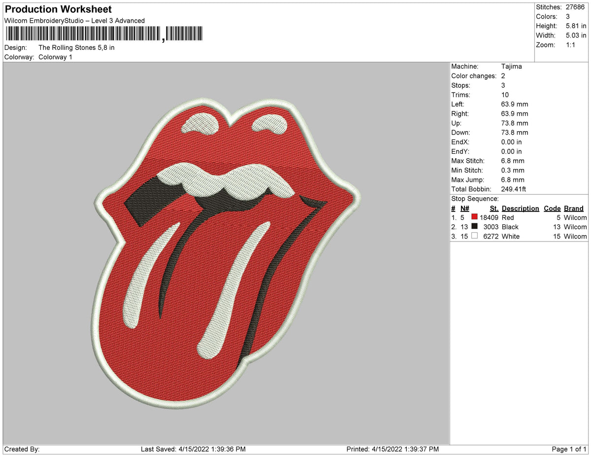 The Rolling Stones Embroidery