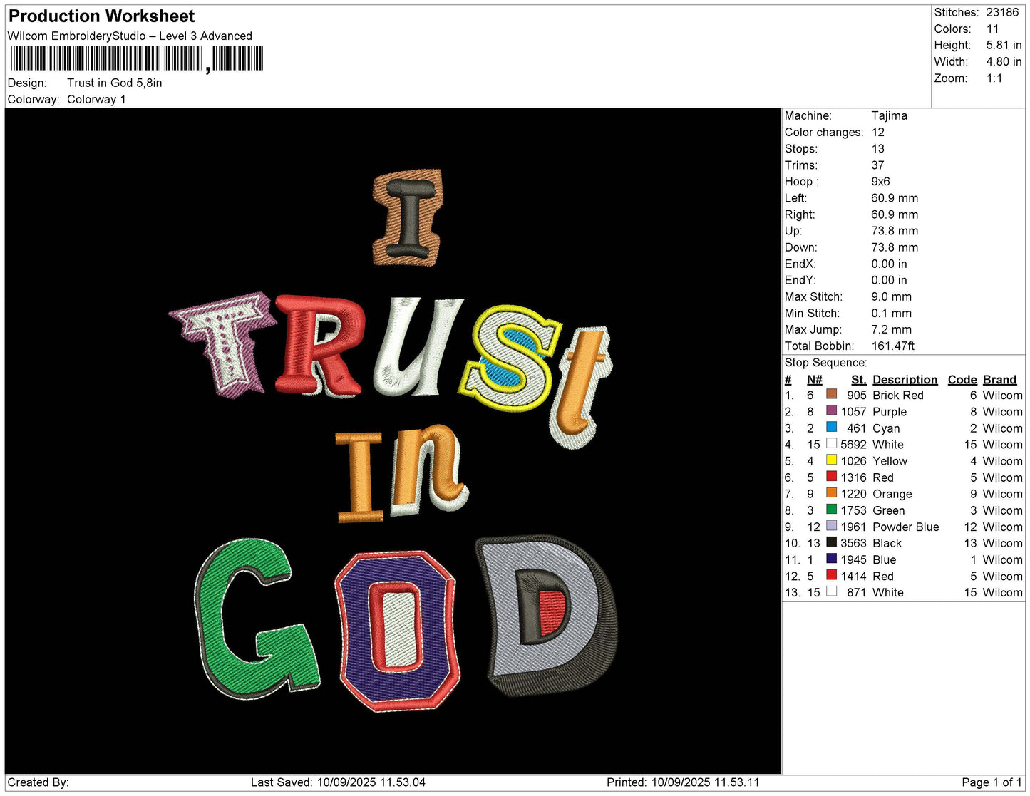 Trust in God