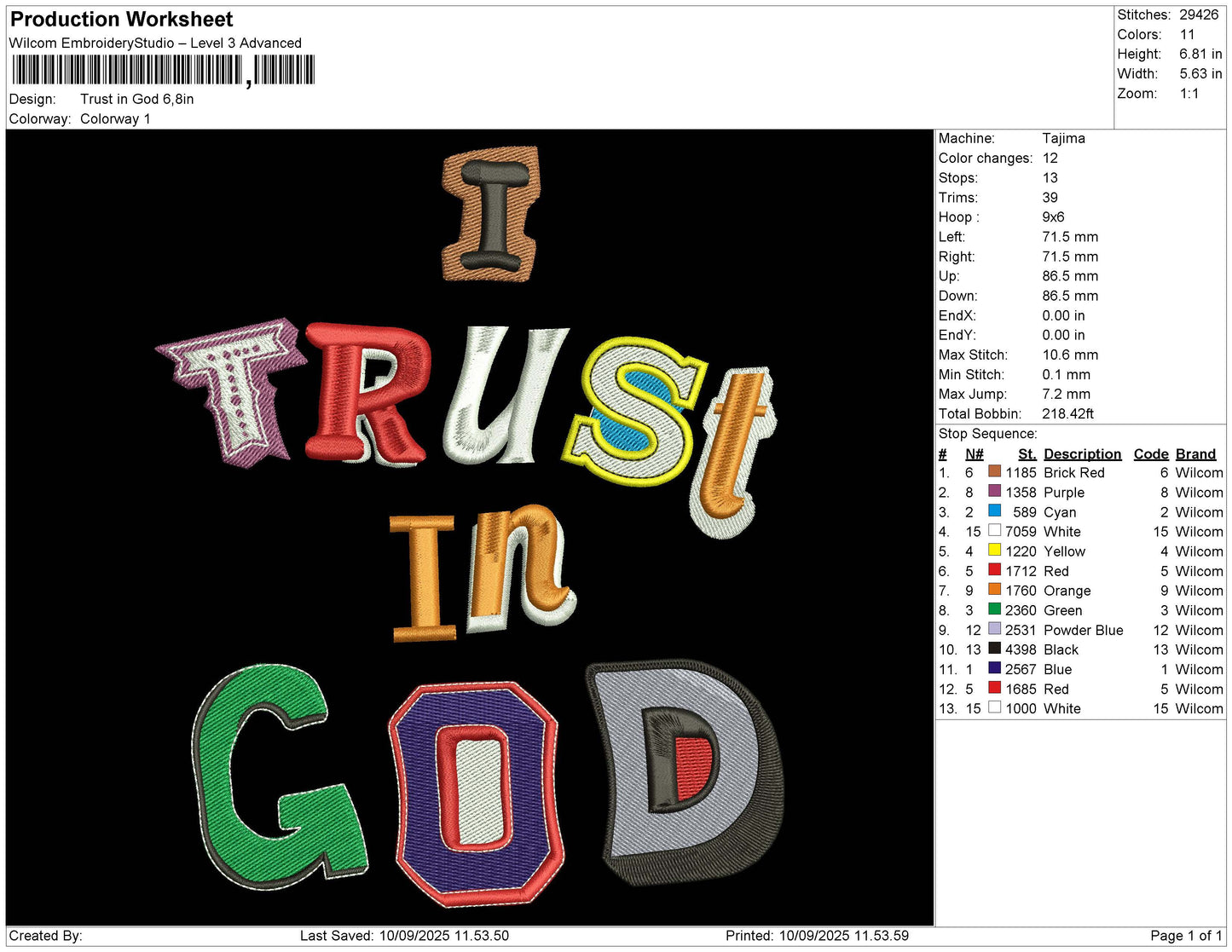 Trust in God
