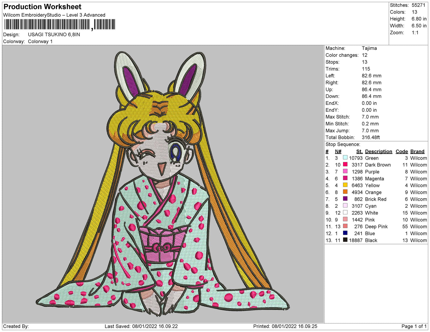 USAGI TSUKINO