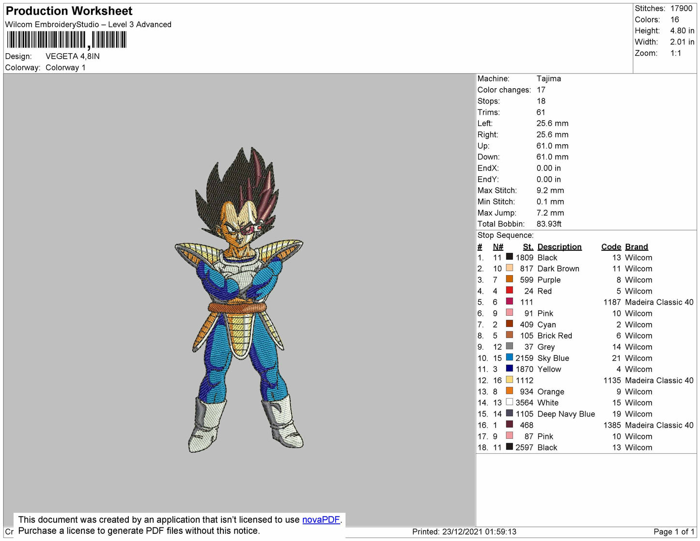Vegeta