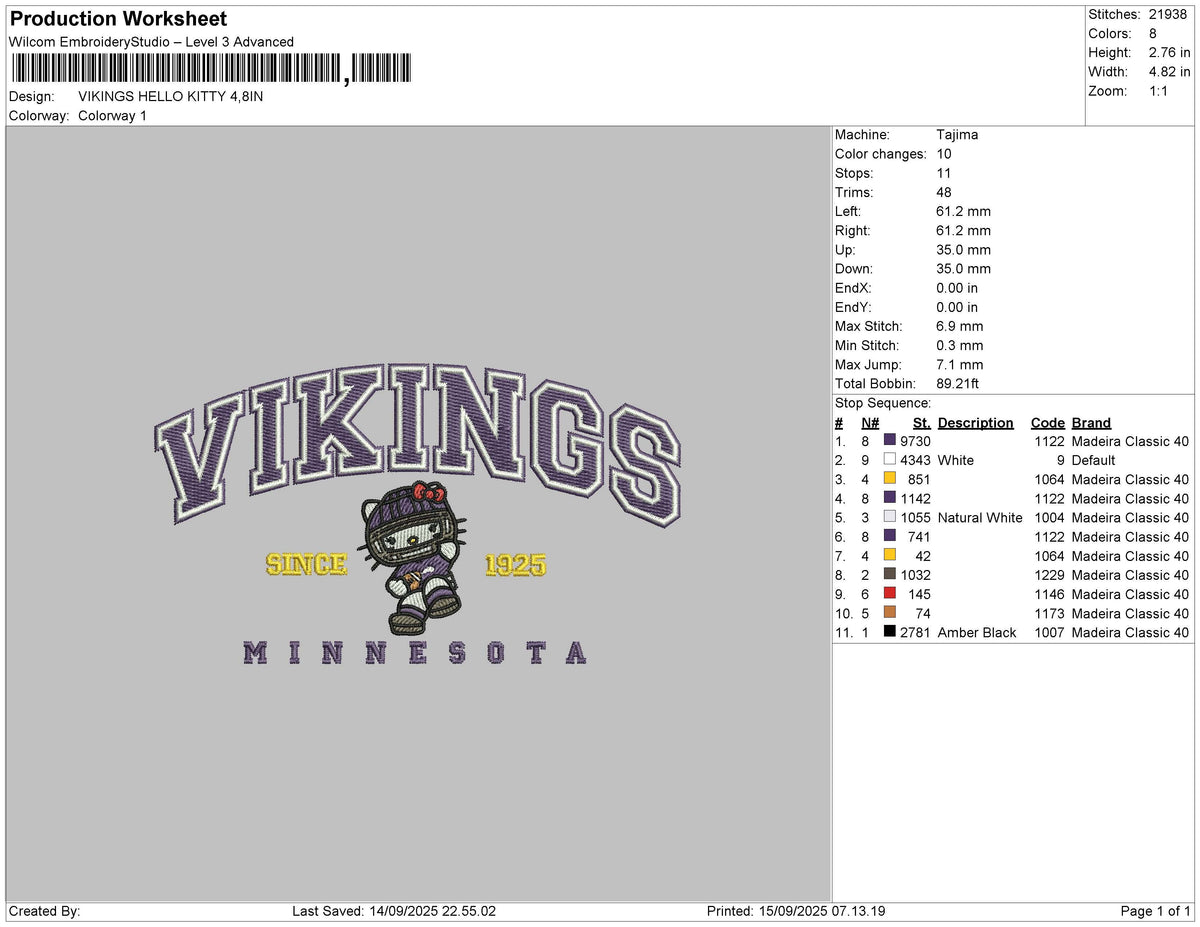 VIKINGS HELLO KITTY
