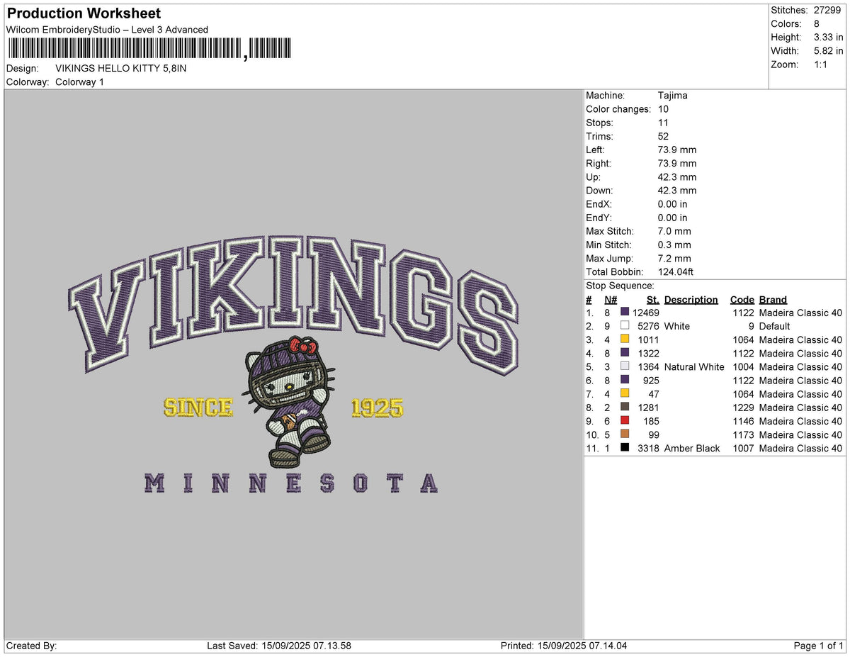 VIKINGS HELLO KITTY
