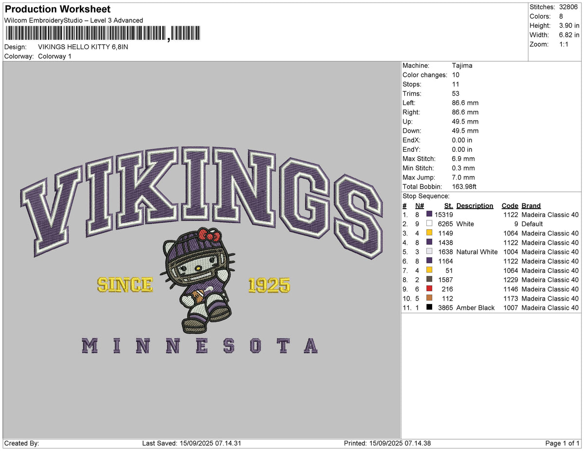VIKINGS HELLO KITTY