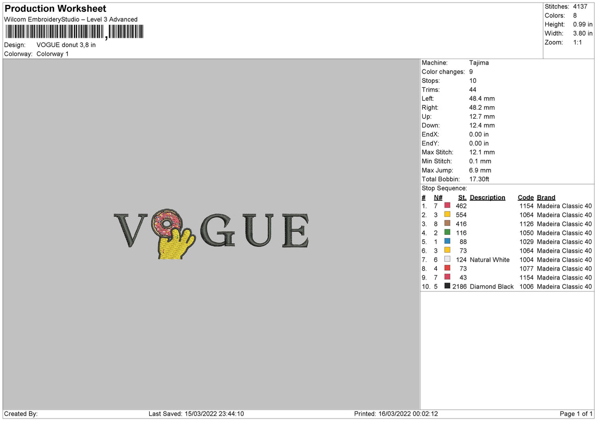Vogue Donut