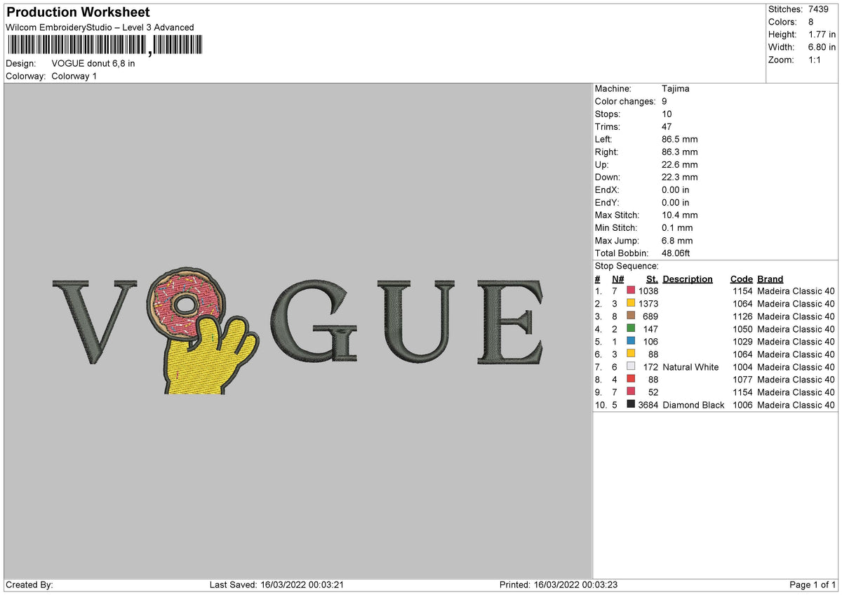 Vogue Donut