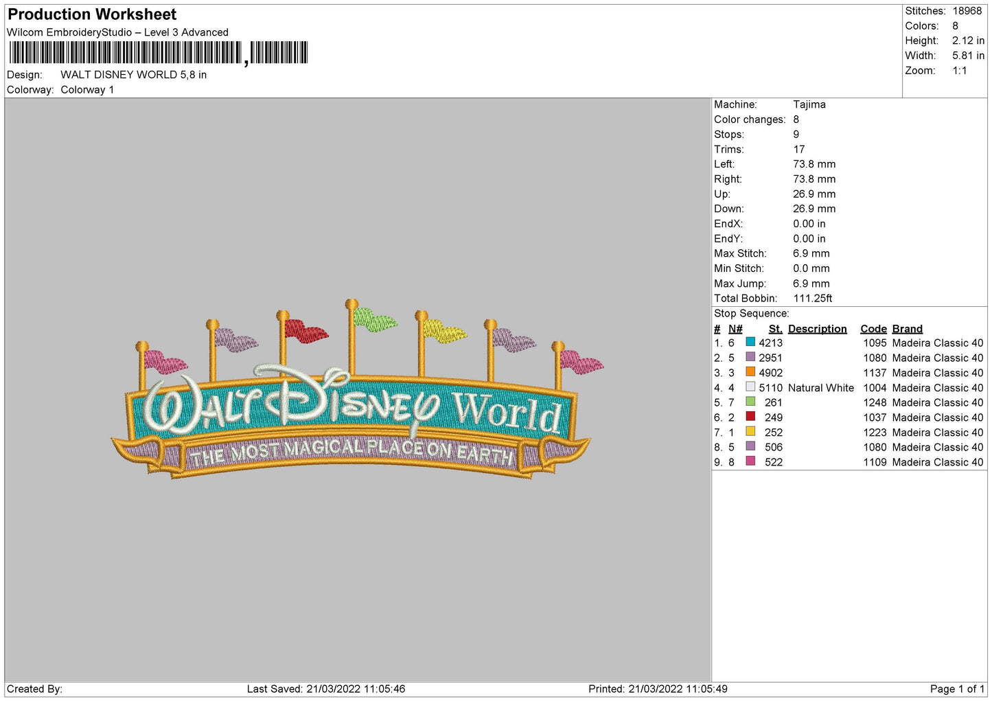 Walt Disney World